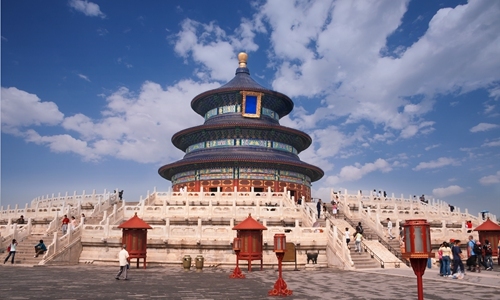 One-Day Beijing City Tour: Jingshan Park, Summer Palace, Temple of Heaven