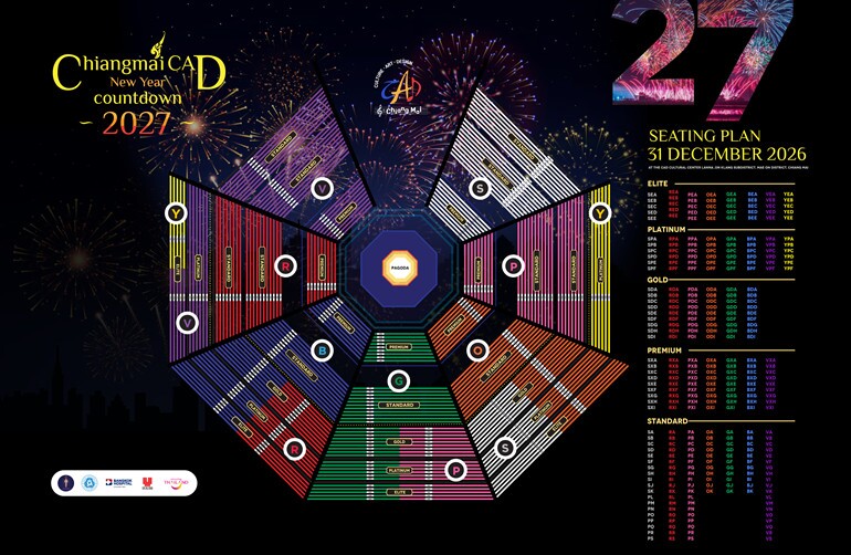 Chiang mai Lantern Festival