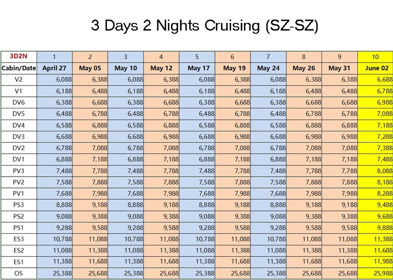 3 Days 2 Nights Cruising: Shenzhen to Shenzhen