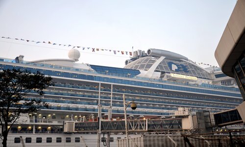 Private Transfer: Hotel to Shanghai Port International Cruise Terminal