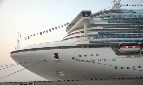 Private Transfer: Shanghai Port International Cruise Terminal to Hotel